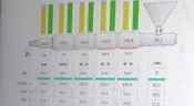Интеллектуальная система управления